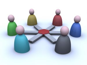 networking events groups leverage